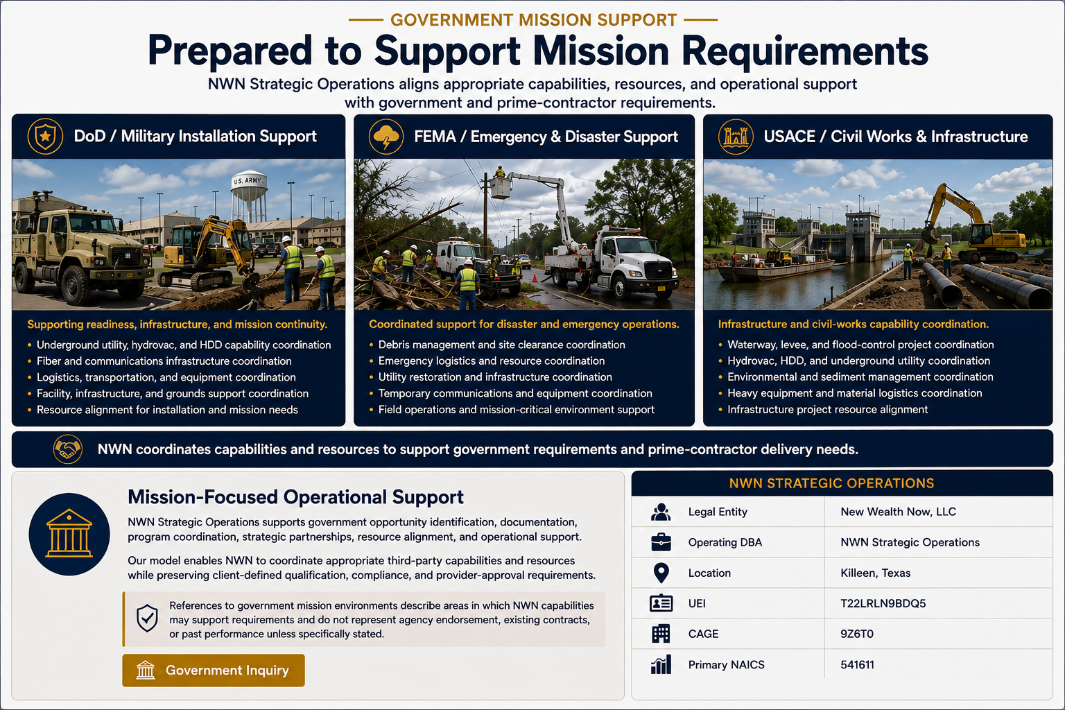 NWN Strategic Operations government mission support including military installation support, emergency and disaster support, and civil works and infrastructure.