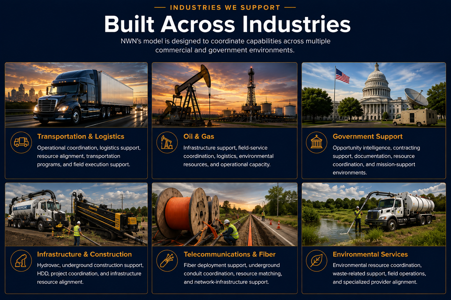 NWN Strategic Operations industries including transportation and logistics, oil and gas, government support, infrastructure and construction, telecommunications and fiber, and environmental services.